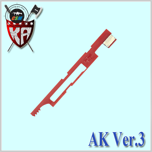AK Selector Plate